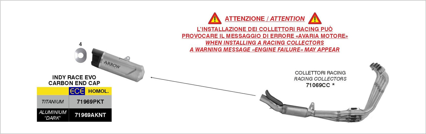Honda CBR 650 R 2024-2025 Arrow udstødning. Slip-on udstødninger, komplette udstødninger, manifold/forrør. Find det hos Pitboxen.dk