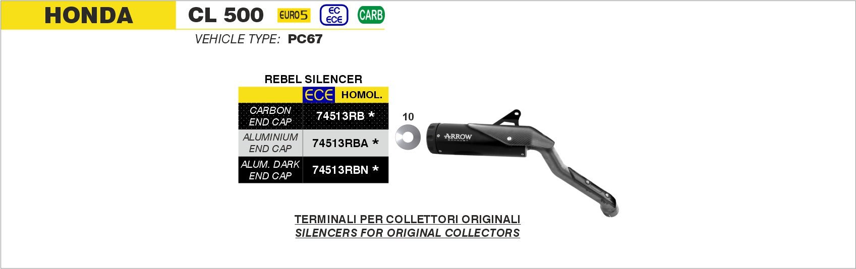 Honda CL 500 2023-2024 Arrow udstødning. Slip-on udstødninger, komplette udstødninger, manifold/forrør. Find det hos Pitboxen.dk
