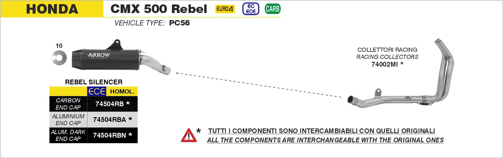 Honda CMX 500 Rebel 2017-2019 Arrow udstødning. Slip-on udstødninger, komplette udstødninger, manifold/forrør. Find det hos Pitboxen.dk