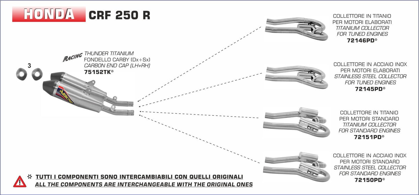Honda CRF 250 R 2018-2019 Arrow udstødning. Slip-on udstødninger, komplette udstødninger, manifold/forrør. Find det hos Pitboxen.dk