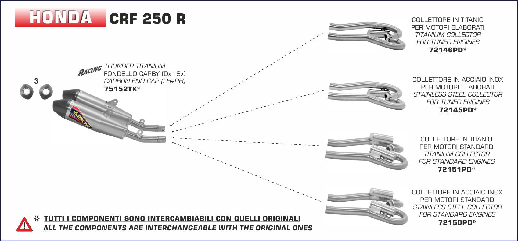 Honda CRF 250 R 2018-2019 Arrow udstødning. Slip-on udstødninger, komplette udstødninger, manifold/forrør. Find det hos Pitboxen.dk