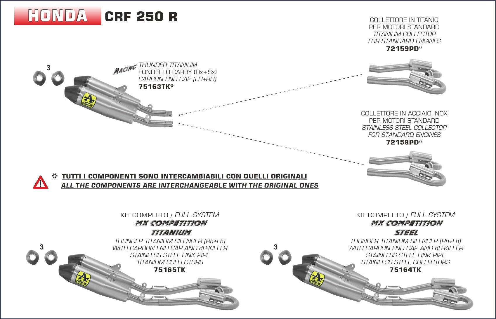 Honda CRF 250 R 2020- Arrow udstødning. Slip-on udstødninger, komplette udstødninger, manifold/forrør. Find det hos Pitboxen.dk