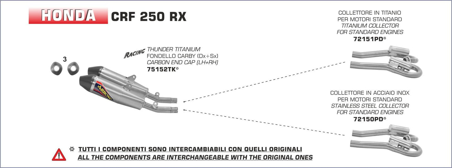 Honda CRF 250 RX 2019- Arrow udstødning. Slip-on udstødninger, komplette udstødninger, manifold/forrør. Find det hos Pitboxen.dk