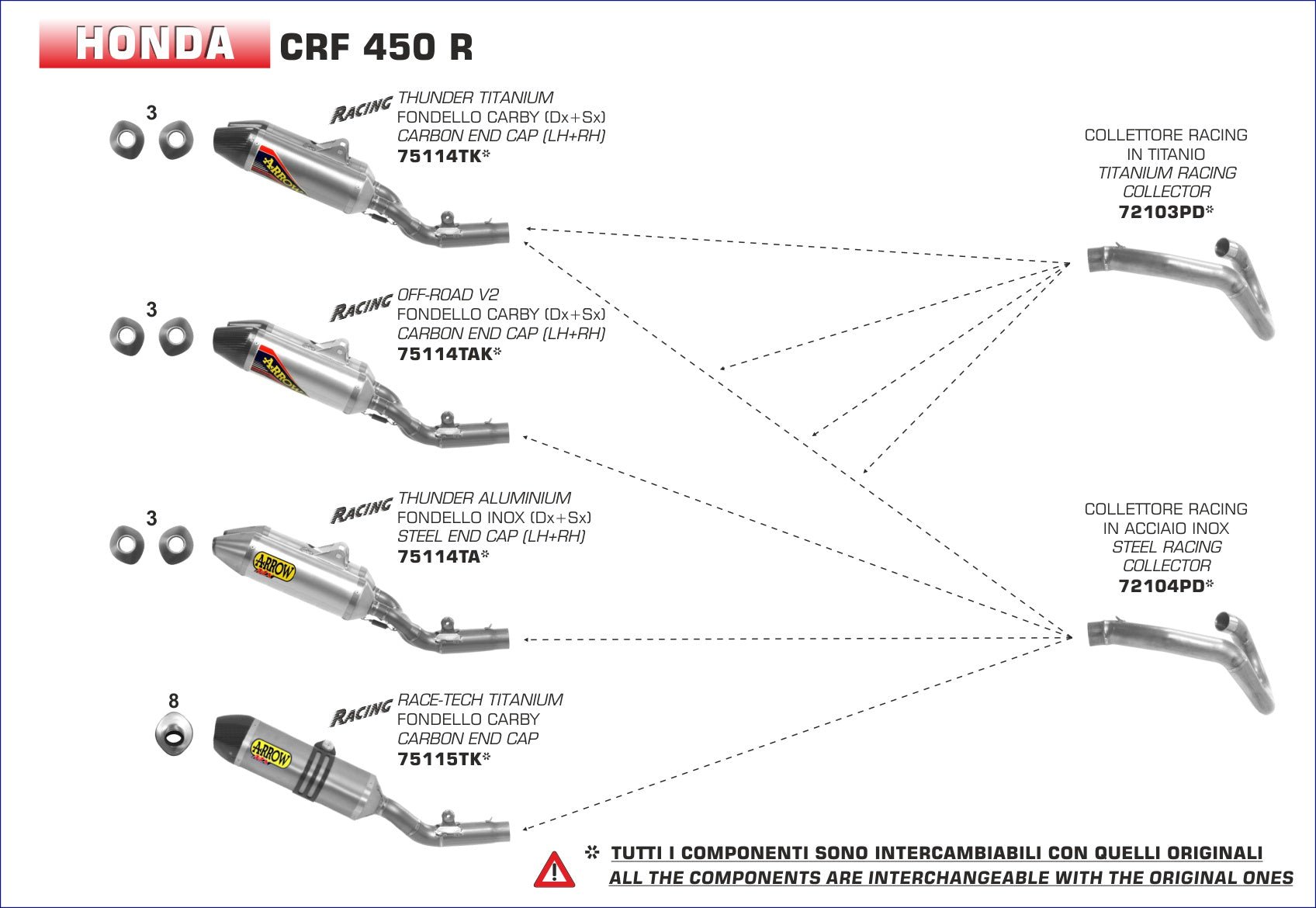 Honda CRF 450 R 2013-2014 Arrow udstødning. Slip-on udstødninger, komplette udstødninger, manifold/forrør. Find det hos Pitboxen.dk