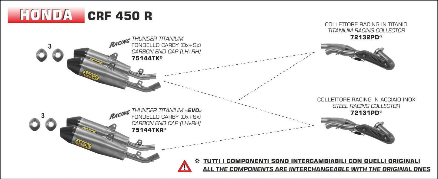 Honda CRF 450 R 2017- Arrow udstødning. Slip-on udstødninger, komplette udstødninger, manifold/forrør. Find det hos Pitboxen.dk