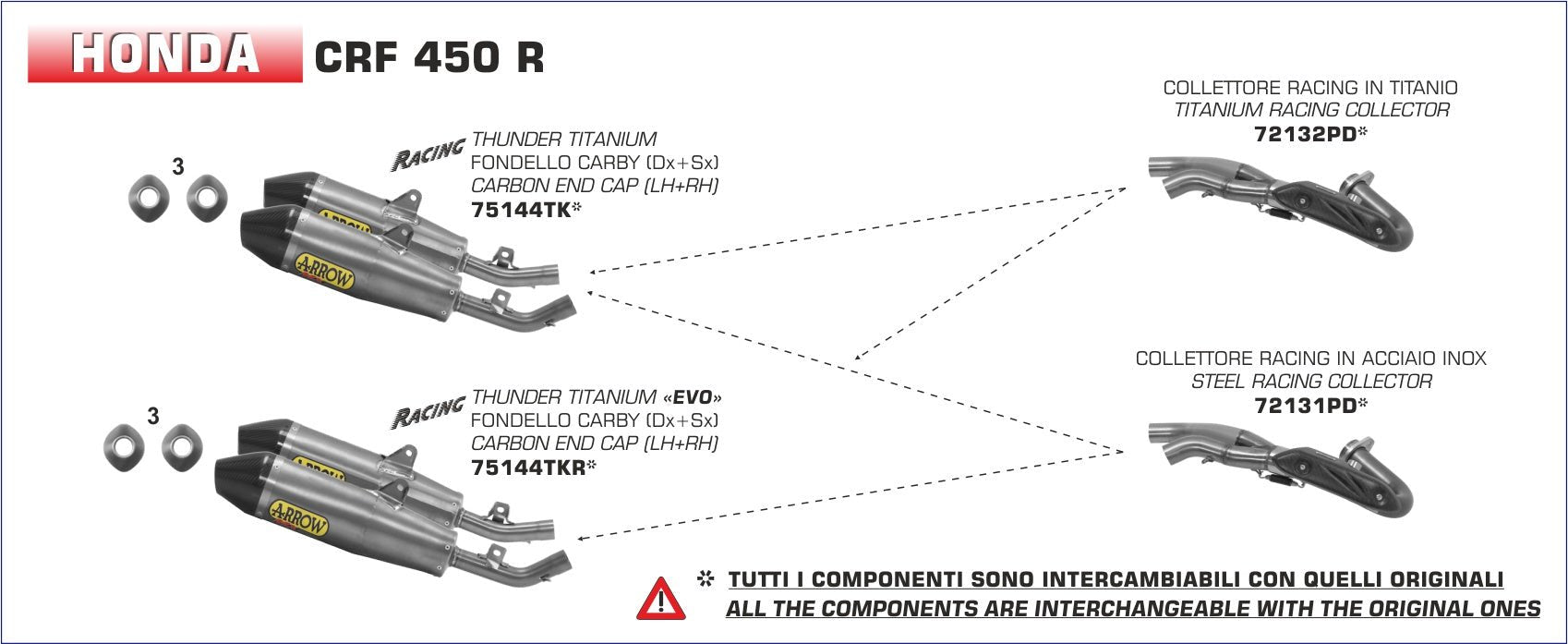 Honda CRF 450 R 2017- Arrow udstødning. Slip-on udstødninger, komplette udstødninger, manifold/forrør. Find det hos Pitboxen.dk