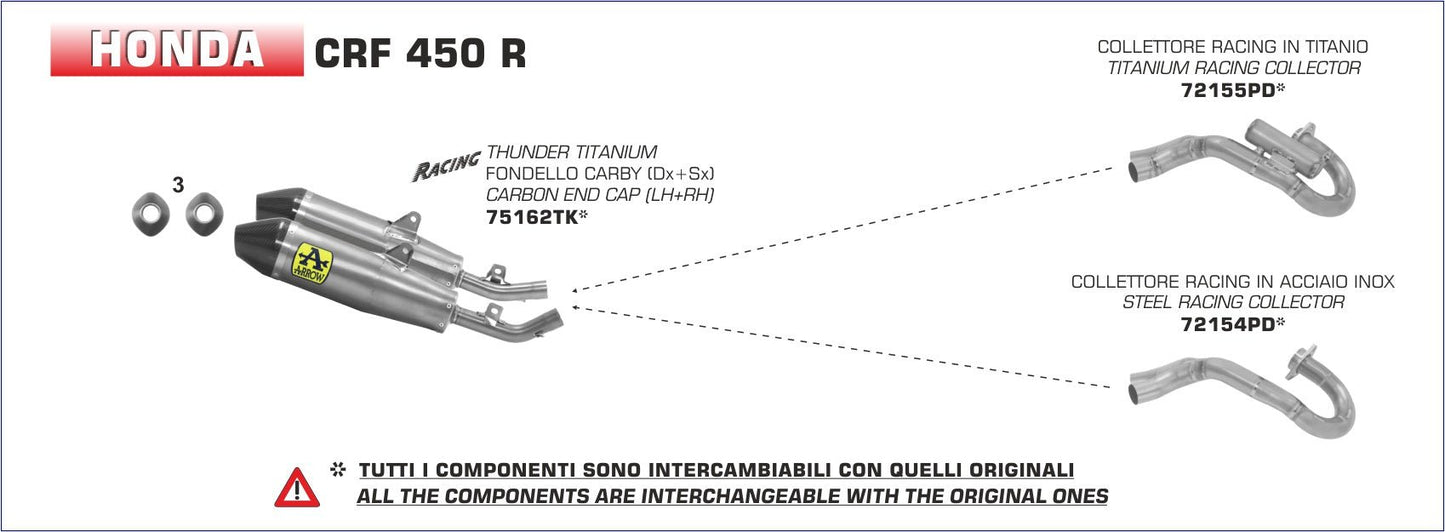 Honda CRF 450 R 2019- Arrow udstødning. Slip-on udstødninger, komplette udstødninger, manifold/forrør. Find det hos Pitboxen.dk