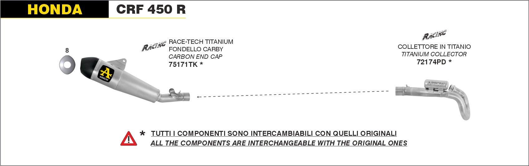 Honda CRF 450 R 2021- Arrow udstødning. Slip-on udstødninger, komplette udstødninger, manifold/forrør. Find det hos Pitboxen.dk