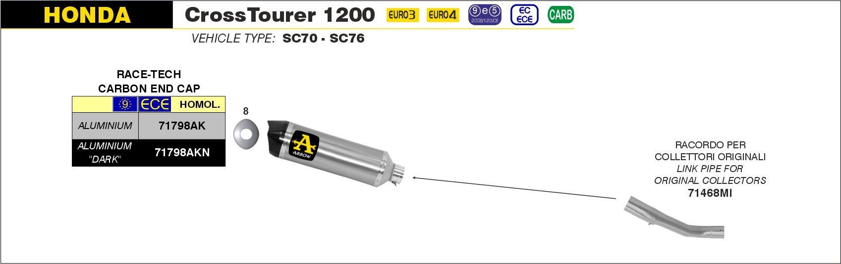 Honda CROSSTOURER 1200 2012-2020 Arrow udstødning. Slip-on udstødninger, komplette udstødninger, manifold/forrør. Find det hos Pitboxen.dk