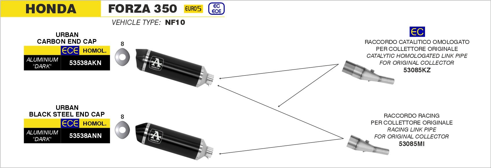 Honda FORZA 350 2021-2024 Arrow udstødning. Slip-on udstødninger, komplette udstødninger, manifold/forrør. Find det hos Pitboxen.dk