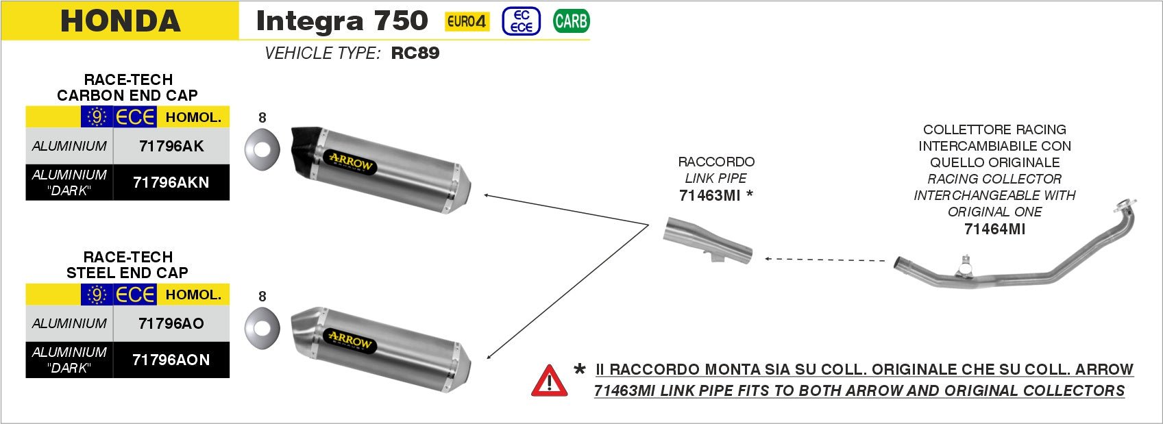 Honda INTEGRA 750 DCT 2016-2020 Arrow udstødning. Slip-on udstødninger, komplette udstødninger, manifold/forrør. Find det hos Pitboxen.dk