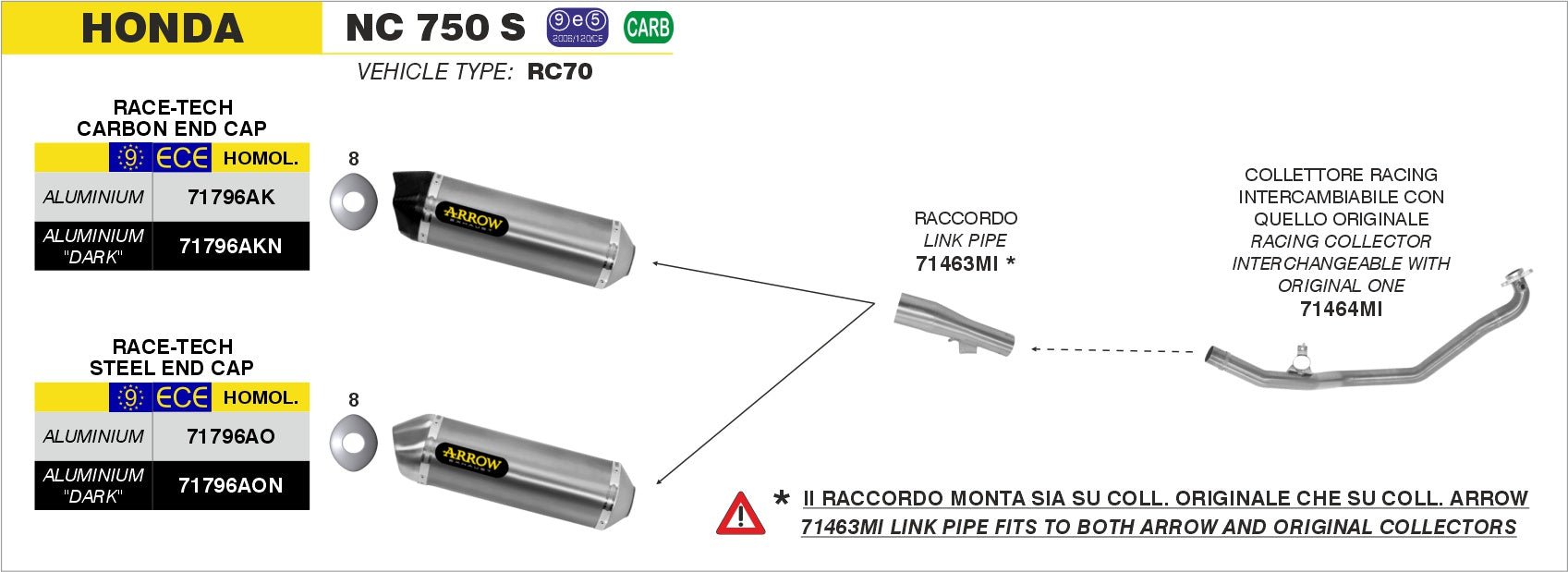 Honda NC 750 S 2014-2015 Arrow udstødning. Slip-on udstødninger, komplette udstødninger, manifold/forrør. Find det hos Pitboxen.dk