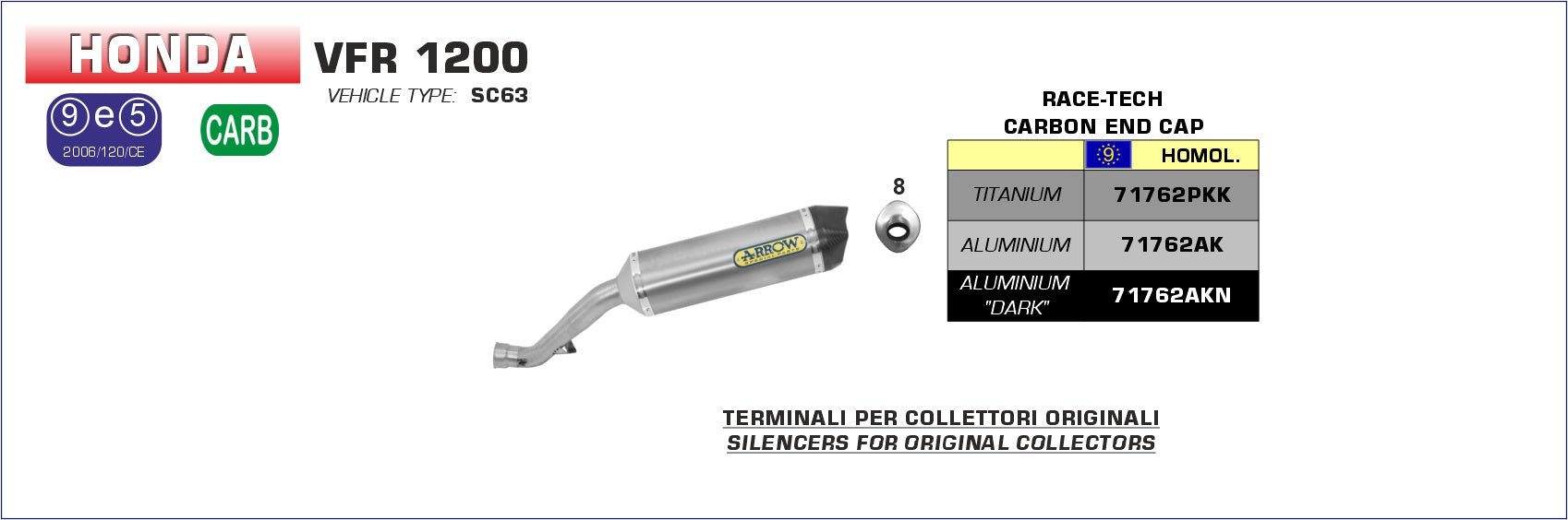 Honda VFR 1200 2010-2016 Arrow udstødning. Slip-on udstødninger, komplette udstødninger, manifold/forrør. Find det hos Pitboxen.dk