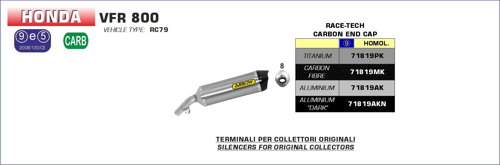 Honda VFR 800 F 2014-2016 Arrow udstødning. Slip-on udstødninger, komplette udstødninger, manifold/forrør. Find det hos Pitboxen.dk