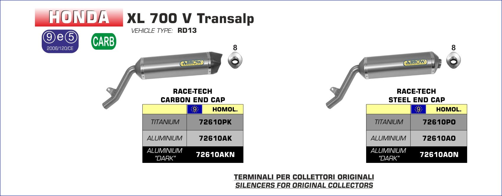 Honda XL 700 V TRANSALP 2008-2013 Arrow udstødning. Slip-on udstødninger, komplette udstødninger, manifold/forrør. Find det hos Pitboxen.dk