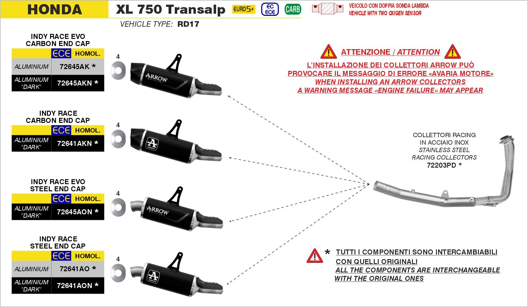 Honda XL 750 TRANSALP 2025- Arrow udstødning. Slip-on udstødninger, komplette udstødninger, manifold/forrør. Find det hos Pitboxen.dk