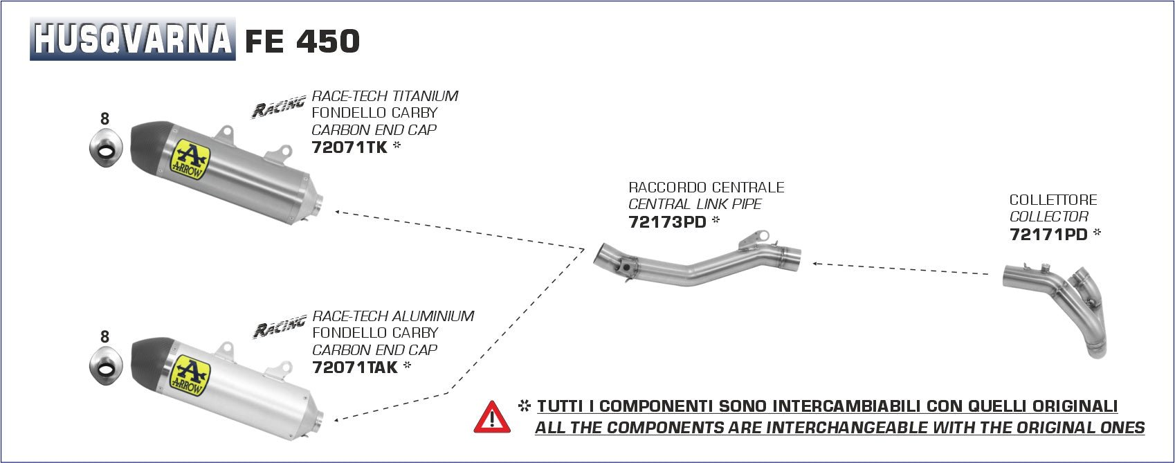 Husqvarna FE 450 2020-2021 Arrow udstødning. Slip-on udstødninger, komplette udstødninger, manifold/forrør. Find det hos Pitboxen.dk