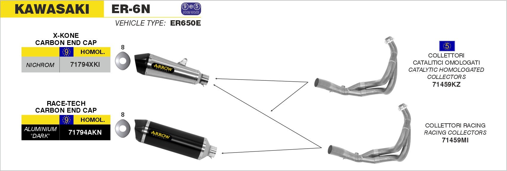 Kawasaki ER-6N 2012-2016 Arrow udstødning. Slip-on udstødninger, komplette udstødninger, manifold/forrør. Find det hos Pitboxen.dk