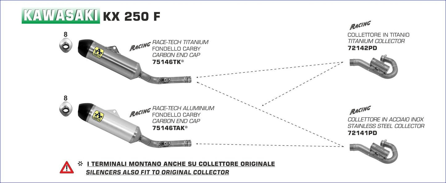 Kawasaki KX 250 F 2018- Arrow udstødning. Slip-on udstødninger, komplette udstødninger, manifold/forrør. Find det hos Pitboxen.dk