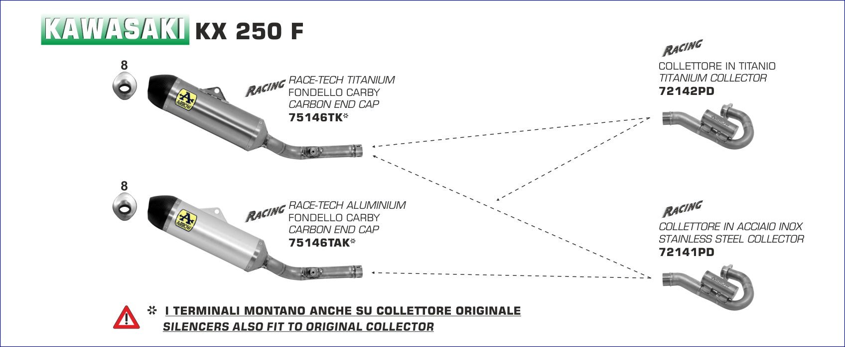 Kawasaki KX 250 F 2018- Arrow udstødning. Slip-on udstødninger, komplette udstødninger, manifold/forrør. Find det hos Pitboxen.dk