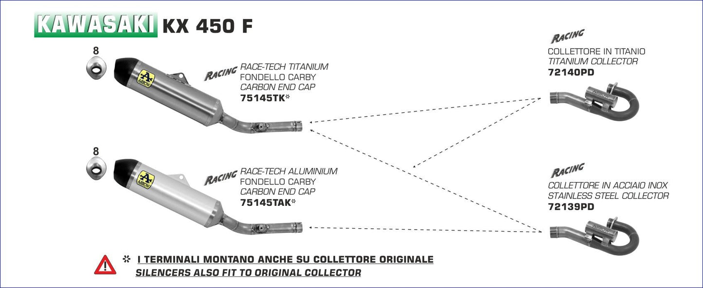 Kawasaki KX 450 F 2018- Arrow udstødning. Slip-on udstødninger, komplette udstødninger, manifold/forrør. Find det hos Pitboxen.dk