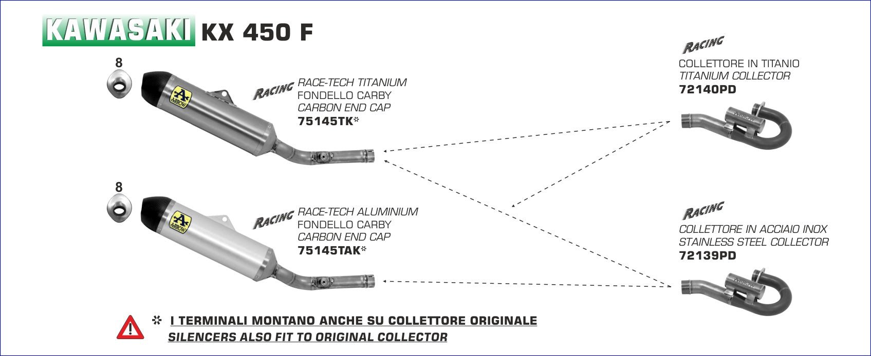 Kawasaki KX 450 F 2018- Arrow udstødning. Slip-on udstødninger, komplette udstødninger, manifold/forrør. Find det hos Pitboxen.dk