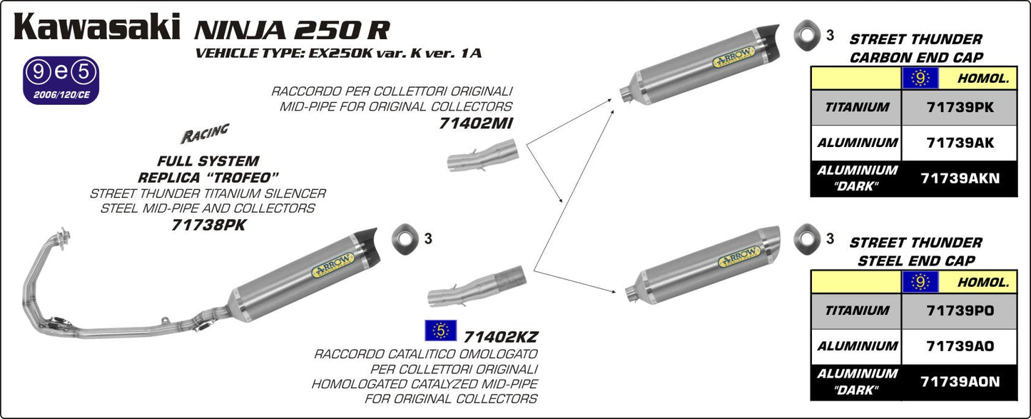 Kawasaki NINJA 250R 2009-2012 Arrow udstødning. Slip-on udstødninger, komplette udstødninger, manifold/forrør. Find det hos Pitboxen.dk