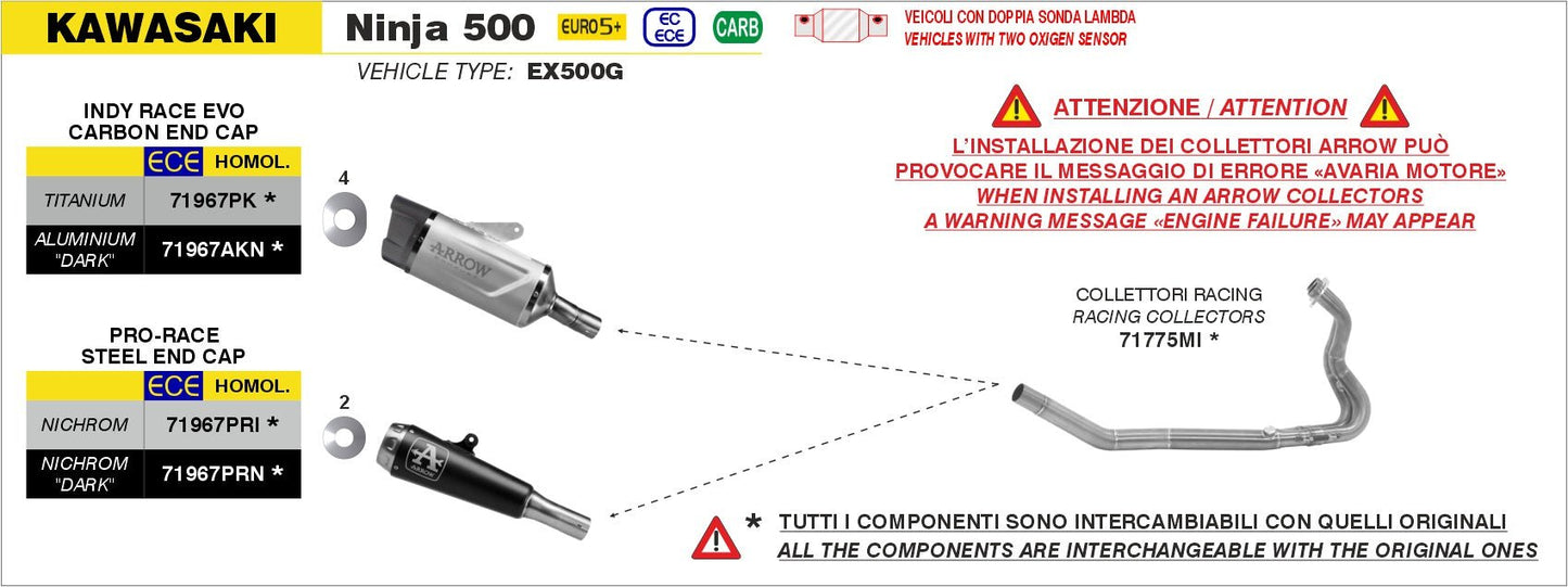 Kawasaki NINJA 500 2024- Arrow udstødning. Slip-on udstødninger, komplette udstødninger, manifold/forrør. Find det hos Pitboxen.dk