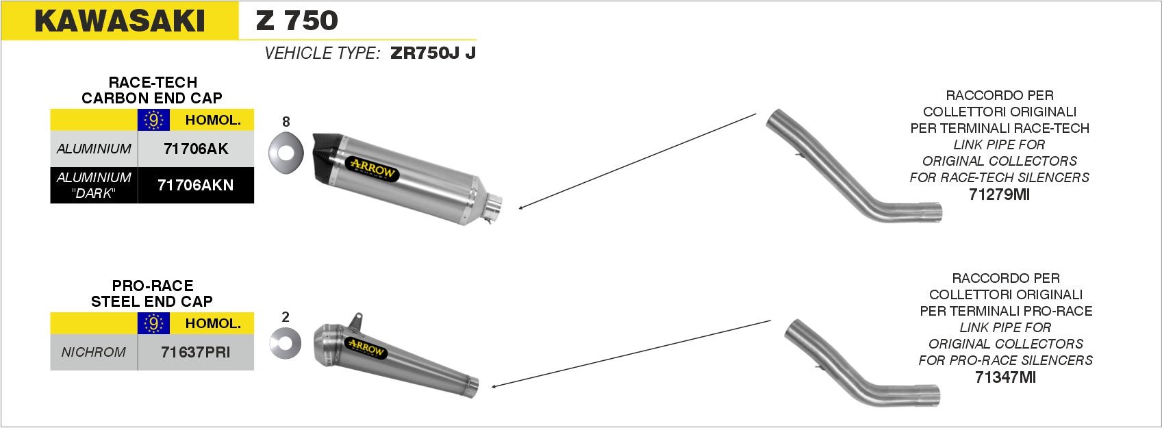 Kawasaki Z 750 2004-2006 Arrow udstødning. Slip-on udstødninger, komplette udstødninger, manifold/forrør. Find det hos Pitboxen.dk