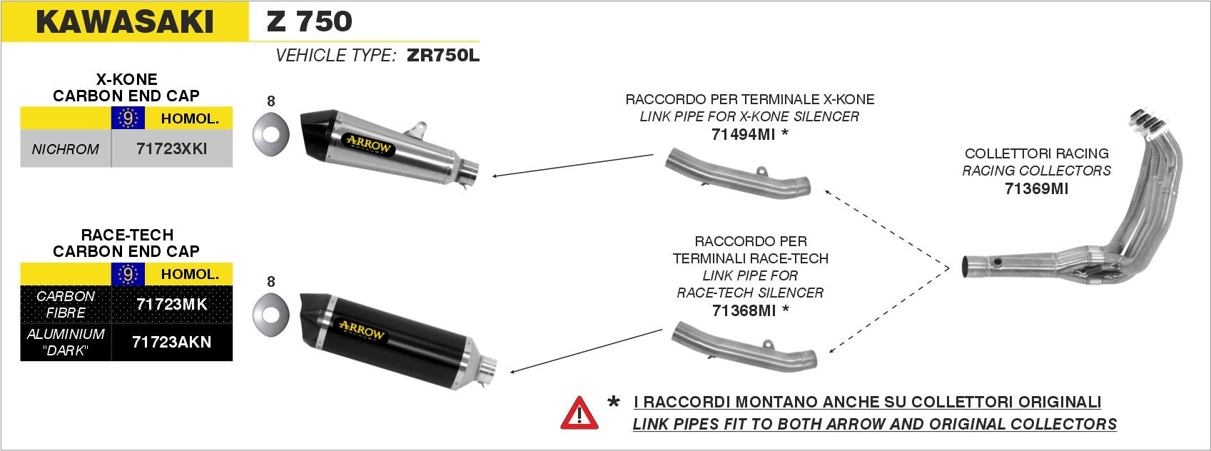 Kawasaki Z 750 2007-2014 Arrow udstødning. Slip-on udstødninger, komplette udstødninger, manifold/forrør. Find det hos Pitboxen.dk