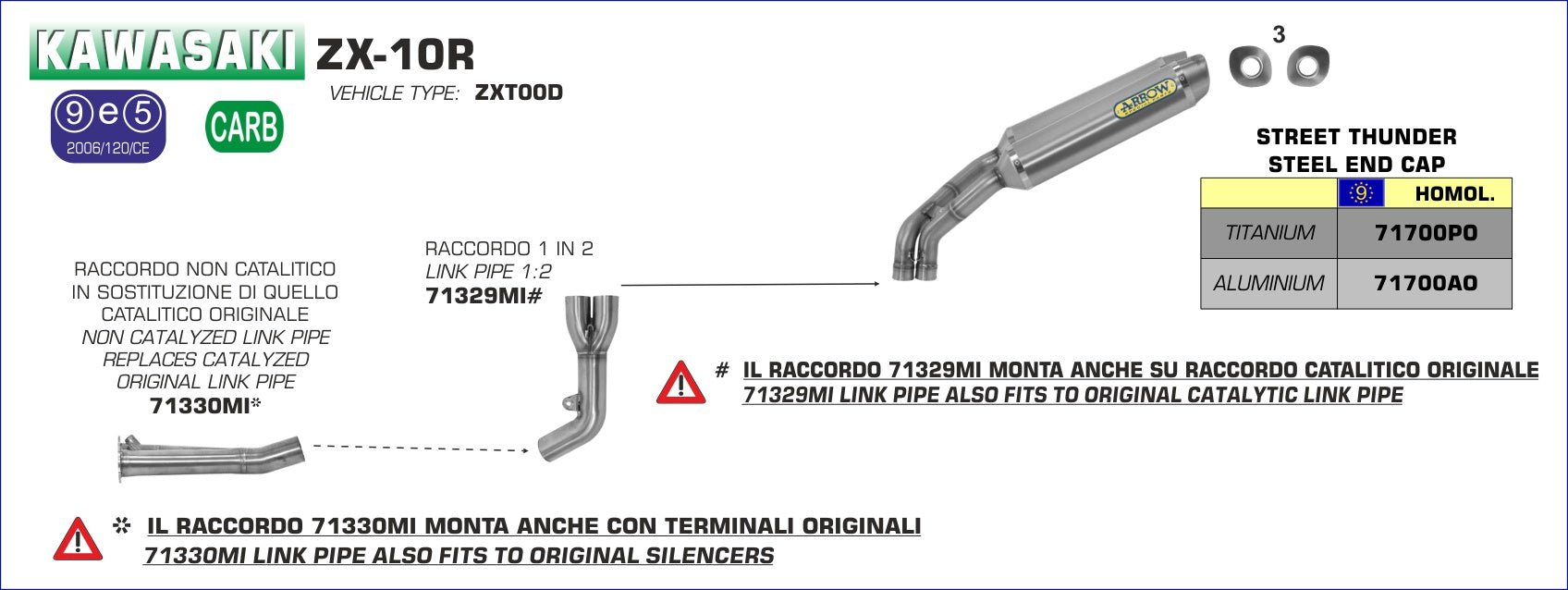Kawasaki ZX-10R 2006-2007 Arrow udstødning. Slip-on udstødninger, komplette udstødninger, manifold/forrør. Find det hos Pitboxen.dk
