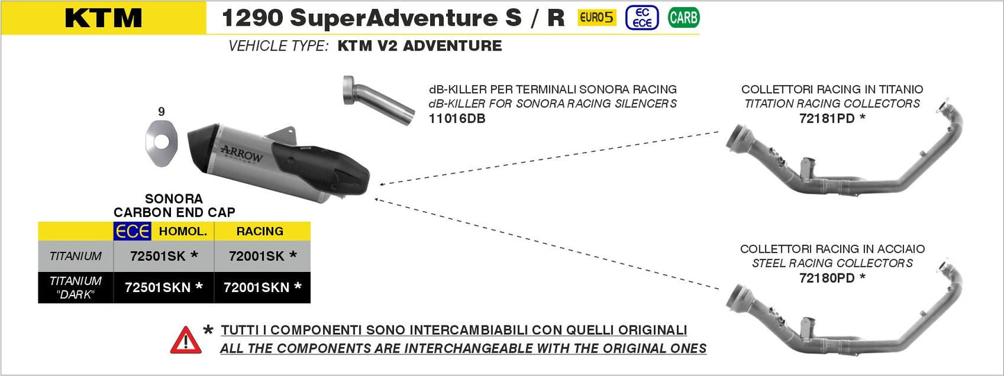 KTM 1290 SuperAdventure S / R 2021-2024 Arrow udstødning. Slip-on udstødninger, komplette udstødninger, manifold/forrør. Find det hos Pitboxen.dk