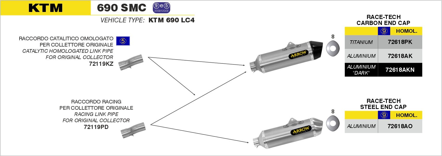 KTM 690 SMC 2009-2016 Arrow udstødning. Slip-on udstødninger, komplette udstødninger, manifold/forrør. Find det hos Pitboxen.dk