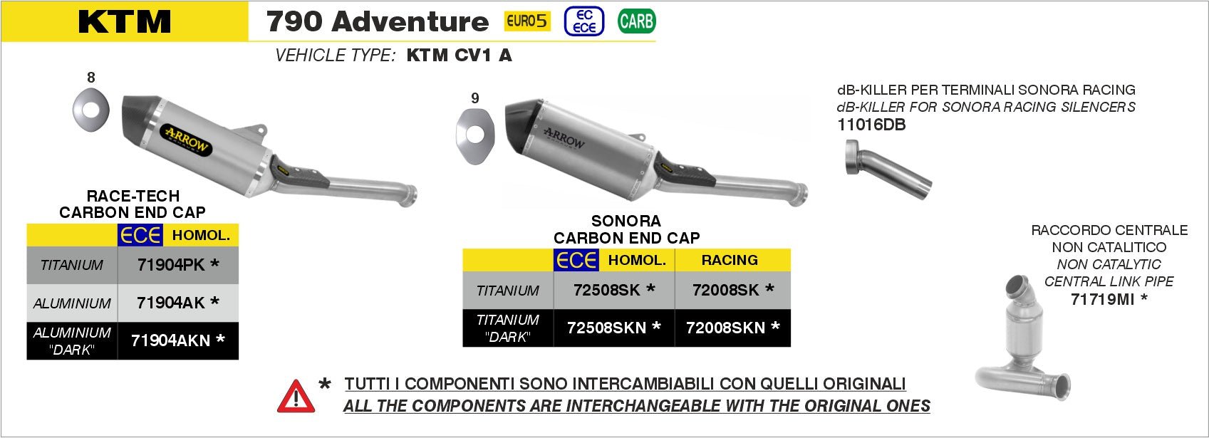 KTM 790 Adventure 2024- Arrow udstødning. Slip-on udstødninger, komplette udstødninger, manifold/forrør. Find det hos Pitboxen.dk