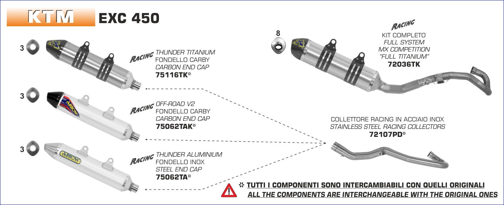 KTM EXC 450 2013- Arrow udstødning. Slip-on udstødninger, komplette udstødninger, manifold/forrør. Find det hos Pitboxen.dk