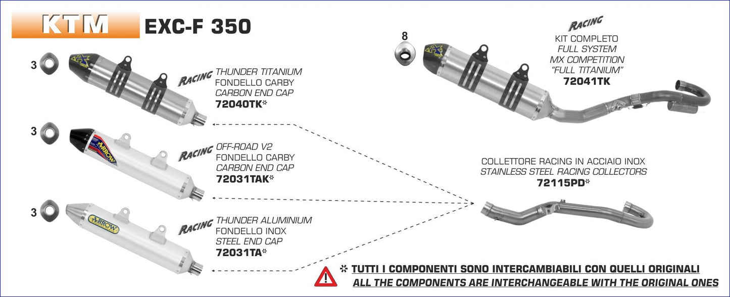 KTM EXC-F 350 2013-2015 Arrow udstødning. Slip-on udstødninger, komplette udstødninger, manifold/forrør. Find det hos Pitboxen.dk
