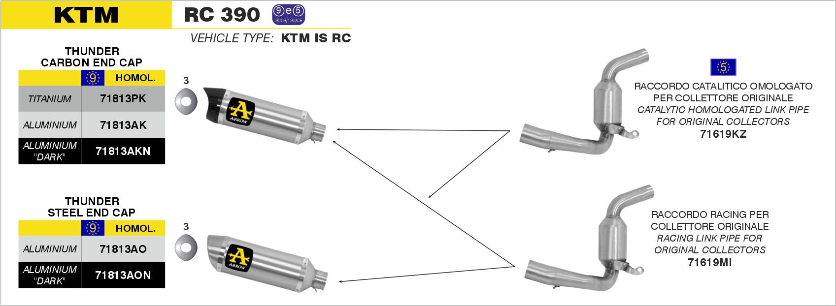 KTM RC 390 2015-2016 Arrow udstødning. Slip-on udstødninger, komplette udstødninger, manifold/forrør. Find det hos Pitboxen.dk