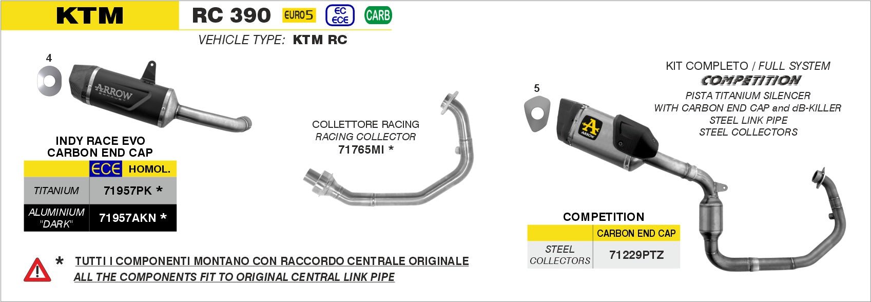 KTM RC 390 2022-2024 Arrow udstødning. Slip-on udstødninger, komplette udstødninger, manifold/forrør. Find det hos Pitboxen.dk