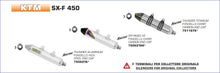 KTM SX-F 450 2014- Arrow udstødning. Slip-on udstødninger, komplette udstødninger, manifold/forrør. Find det hos Pitboxen.dk
