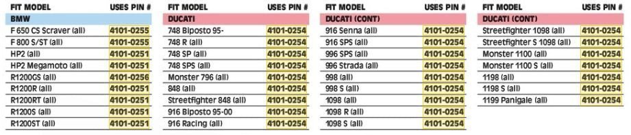 mc løfter til monobagsvinger