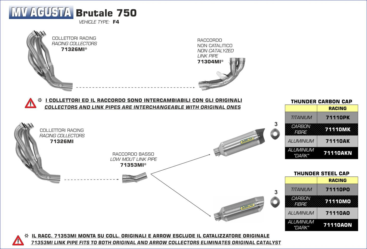 MV Agusta BRUTALE 750 2003-2006 Arrow udstødning. Slip-on udstødninger, komplette udstødninger, manifold/forrør. Find det hos Pitboxen.dk