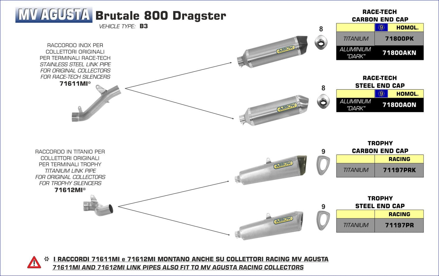 MV Agusta BRUTALE 800 DRAGSTER 2014-2016 Arrow udstødning. Slip-on udstødninger, komplette udstødninger, manifold/forrør. Find det hos Pitboxen.dk