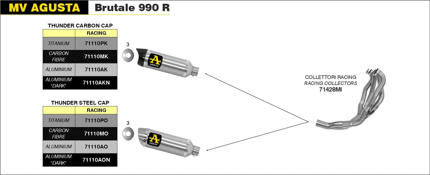 MV Agusta BRUTALE 990R 2009-2012 Arrow udstødning. Slip-on udstødninger, komplette udstødninger, manifold/forrør. Find det hos Pitboxen.dk