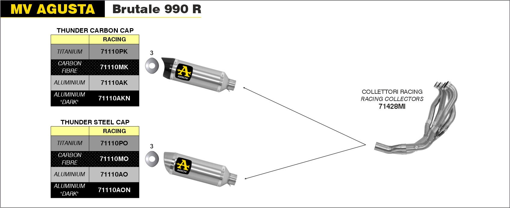 MV Agusta BRUTALE 990R 2009-2012 Arrow udstødning. Slip-on udstødninger, komplette udstødninger, manifold/forrør. Find det hos Pitboxen.dk