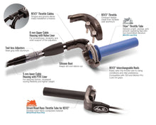 Quickgas kit til Triumph Daytona 675 (13 - 17) - Motion Pro Rev 3 - Pitboxen.dk