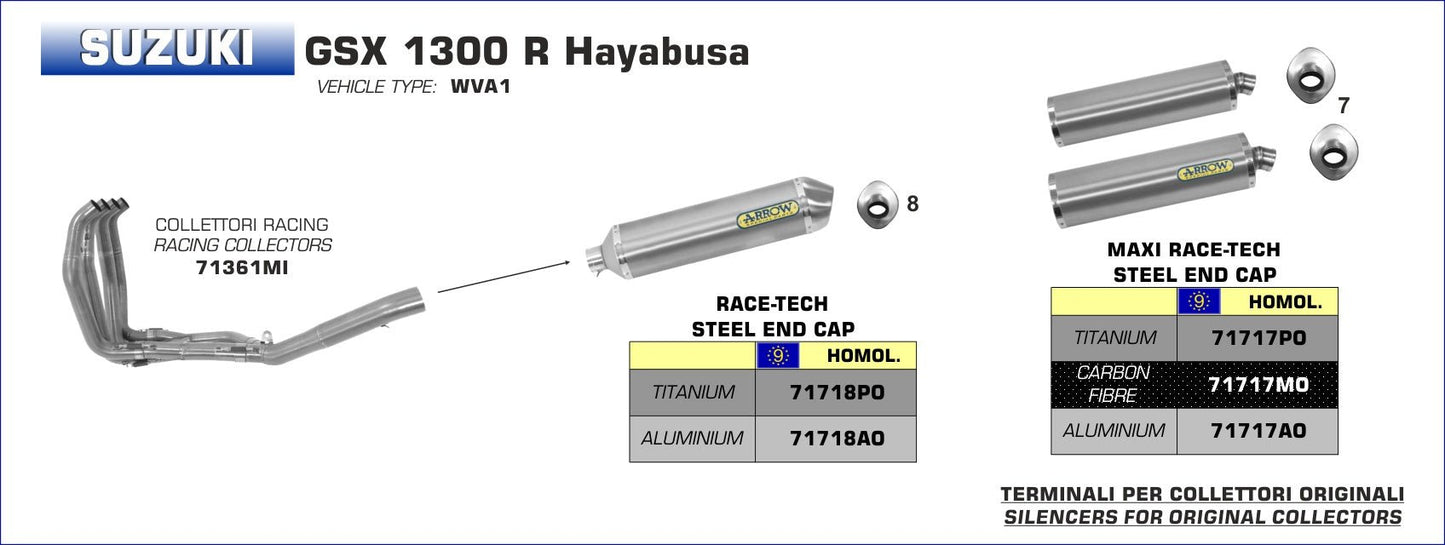Suzuki GSX 1300 R Hayabusa 1999-2006 Arrow udstødning. Slip-on udstødninger, komplette udstødninger, manifold/forrør. Find det hos Pitboxen.dk