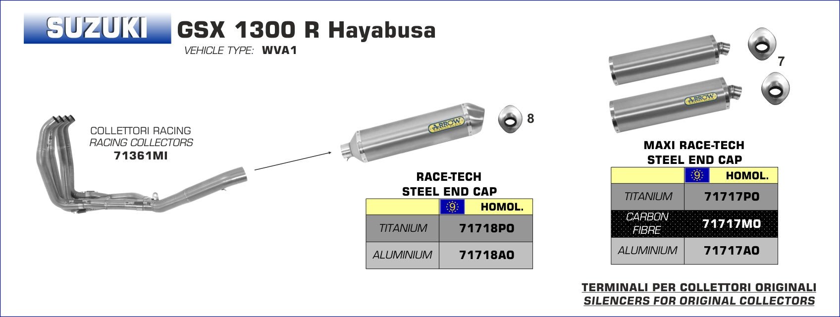 Suzuki GSX 1300 R Hayabusa 1999-2006 Arrow udstødning. Slip-on udstødninger, komplette udstødninger, manifold/forrør. Find det hos Pitboxen.dk