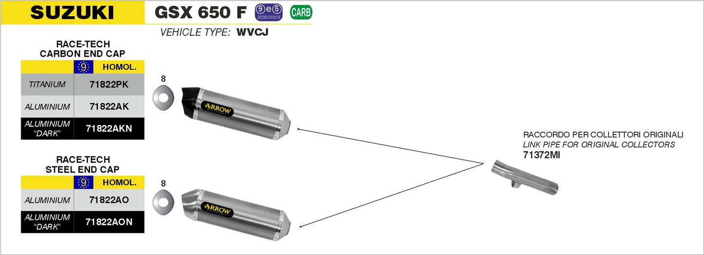 Suzuki GSX 650 F 2007-2015 Arrow udstødning. Slip-on udstødninger, komplette udstødninger, manifold/forrør. Find det hos Pitboxen.dk