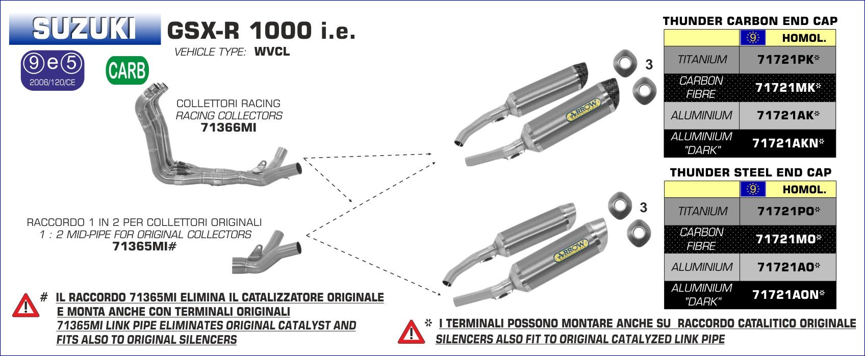 Suzuki GSX-R 1000 i.e. 2007-2008 Arrow udstødning. Slip-on udstødninger, komplette udstødninger, manifold/forrør. Find det hos Pitboxen.dk