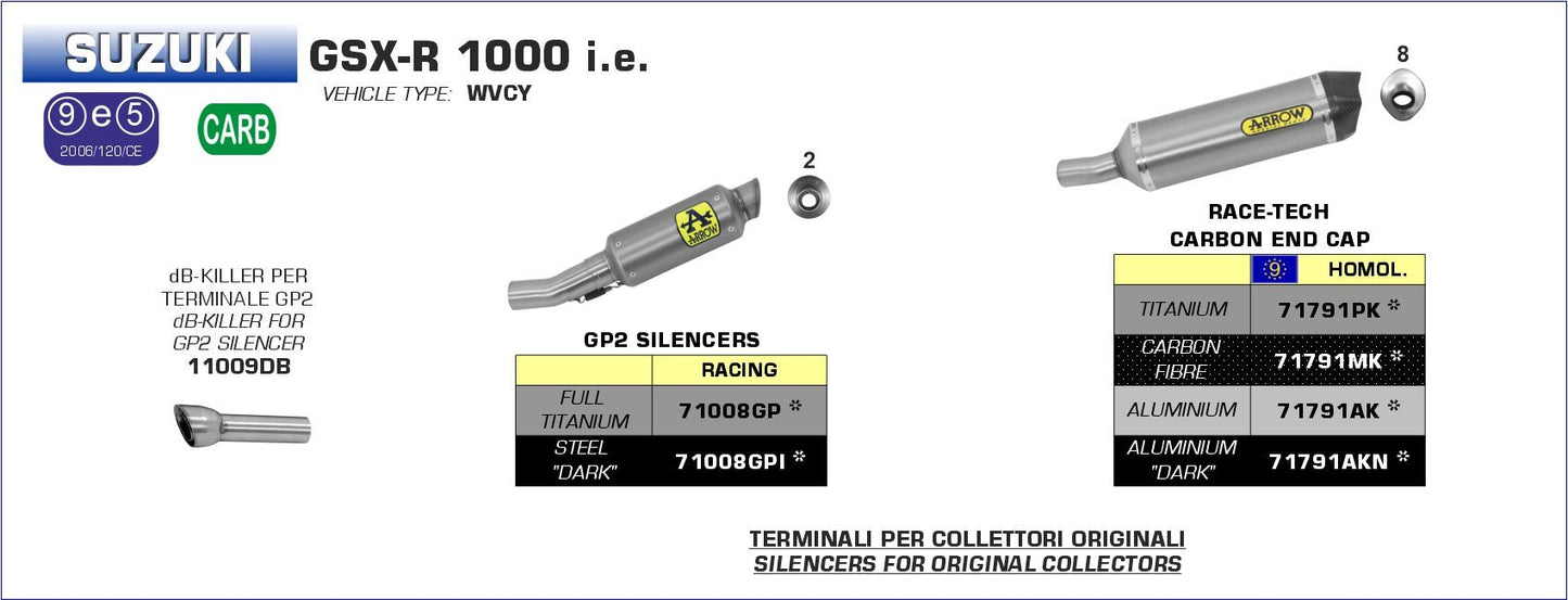 Suzuki GSX-R 1000 i.e. 2012-2016 Arrow udstødning. Slip-on udstødninger, komplette udstødninger, manifold/forrør. Find det hos Pitboxen.dk